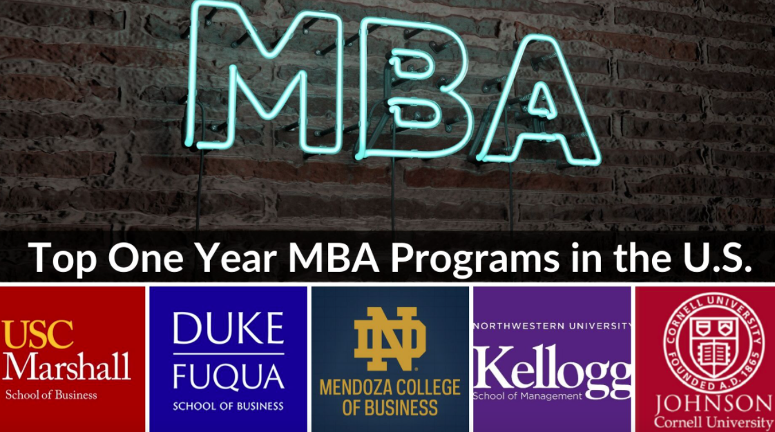 Ranking of top Colleges to Pursue Your MBA in the USA