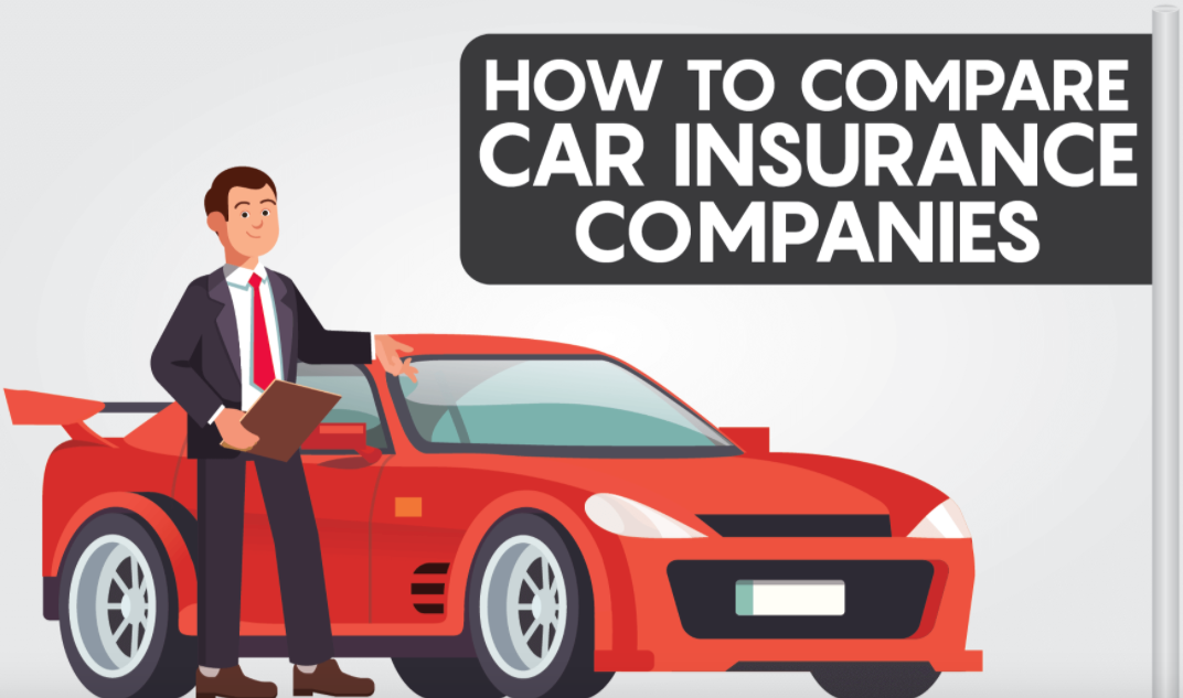 Why Should You Compare Car Insurance